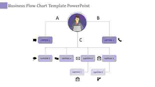 flow chart template powerpoint-business flow chart template powerpoint-purple